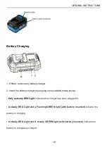 Preview for 19 page of Feider Machines FSP182A Instruction Manual