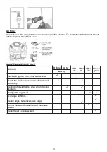 Preview for 13 page of Feider Machines FTDT5170ZT Instruction Manual