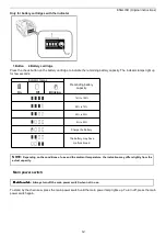 Preview for 12 page of Feider Machines FTREN220V Instruction Manual