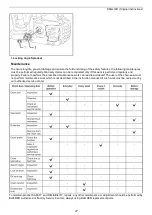 Preview for 27 page of Feider Machines FTREN220V Instruction Manual