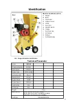 Preview for 2 page of Feider FBT220 Original Instructions Manual