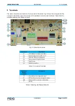 Предварительный просмотр 12 страницы Feig Electronic 5117.000.00 Installation Manual