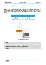 Предварительный просмотр 15 страницы Feig Electronic 5118.001.00 Installation Manual