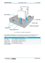 Preview for 20 page of Feig Electronic HYWCMPCT User Manual