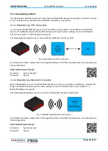 Предварительный просмотр 22 страницы Feig Electronic HYWCMPCT User Manual