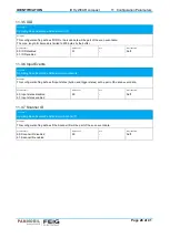 Preview for 28 page of Feig Electronic HYWCMPCT User Manual