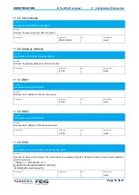 Preview for 31 page of Feig Electronic HYWCMPCT User Manual