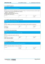 Preview for 33 page of Feig Electronic HYWCMPCT User Manual