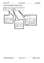 Предварительный просмотр 23 страницы Feig Electronic IBID i-scan ID ISC.MR200 Manual