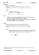 Preview for 34 page of Feig Electronic IBID i-scan ID ISC.MR200 Manual