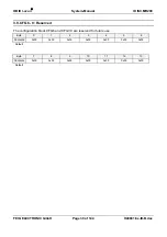 Preview for 39 page of Feig Electronic IBID i-scan ID ISC.MR200 Manual