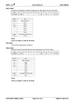 Preview for 46 page of Feig Electronic IBID i-scan ID ISC.MR200 Manual