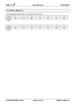 Preview for 48 page of Feig Electronic IBID i-scan ID ISC.MR200 Manual