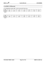 Предварительный просмотр 52 страницы Feig Electronic IBID i-scan ID ISC.MR200 Manual