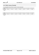 Preview for 66 page of Feig Electronic IBID i-scan ID ISC.MR200 Manual