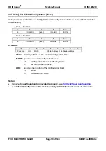 Preview for 70 page of Feig Electronic IBID i-scan ID ISC.MR200 Manual