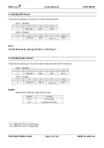 Preview for 72 page of Feig Electronic IBID i-scan ID ISC.MR200 Manual