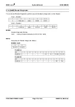 Предварительный просмотр 79 страницы Feig Electronic IBID i-scan ID ISC.MR200 Manual