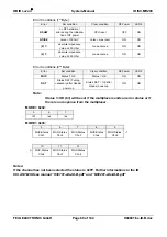 Предварительный просмотр 80 страницы Feig Electronic IBID i-scan ID ISC.MR200 Manual