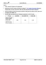 Preview for 90 page of Feig Electronic IBID i-scan ID ISC.MR200 Manual