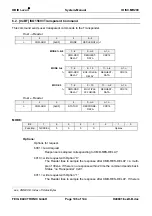 Предварительный просмотр 106 страницы Feig Electronic IBID i-scan ID ISC.MR200 Manual