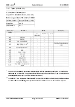 Preview for 113 page of Feig Electronic IBID i-scan ID ISC.MR200 Manual