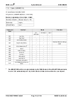 Preview for 114 page of Feig Electronic IBID i-scan ID ISC.MR200 Manual