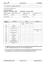 Preview for 115 page of Feig Electronic IBID i-scan ID ISC.MR200 Manual