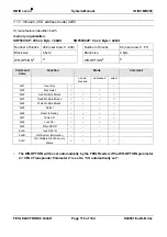 Preview for 116 page of Feig Electronic IBID i-scan ID ISC.MR200 Manual