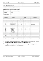 Предварительный просмотр 117 страницы Feig Electronic IBID i-scan ID ISC.MR200 Manual