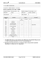 Предварительный просмотр 119 страницы Feig Electronic IBID i-scan ID ISC.MR200 Manual