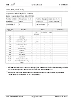 Preview for 120 page of Feig Electronic IBID i-scan ID ISC.MR200 Manual