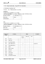 Предварительный просмотр 124 страницы Feig Electronic IBID i-scan ID ISC.MR200 Manual