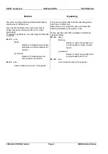 Preview for 4 page of Feig Electronic ID CPR40.30-U Installation Manual