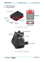 Preview for 12 page of Feig Electronic ID HyWEAR compact User Manual