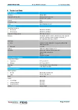 Preview for 15 page of Feig Electronic ID HyWEAR compact User Manual