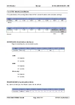 Предварительный просмотр 25 страницы Feig Electronic ID ISC.ANT.U500/270-DM Manual