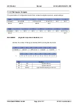 Предварительный просмотр 27 страницы Feig Electronic ID ISC.ANT.U500/270-DM Manual