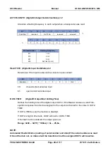 Preview for 28 page of Feig Electronic ID ISC.ANT.U500/270-DM Manual