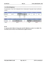 Preview for 29 page of Feig Electronic ID ISC.ANT.U500/270-DM Manual