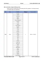 Предварительный просмотр 31 страницы Feig Electronic ID ISC.ANT.U500/270-DM Manual