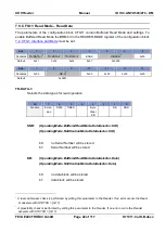 Предварительный просмотр 42 страницы Feig Electronic ID ISC.ANT.U500/270-DM Manual