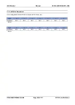 Preview for 48 page of Feig Electronic ID ISC.ANT.U500/270-DM Manual