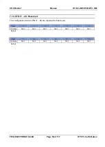 Preview for 50 page of Feig Electronic ID ISC.ANT.U500/270-DM Manual