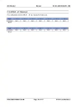 Preview for 51 page of Feig Electronic ID ISC.ANT.U500/270-DM Manual