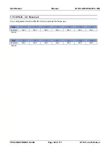 Preview for 52 page of Feig Electronic ID ISC.ANT.U500/270-DM Manual