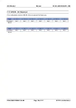 Preview for 54 page of Feig Electronic ID ISC.ANT.U500/270-DM Manual