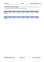 Preview for 63 page of Feig Electronic ID ISC.ANT.U500/270-DM Manual