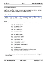 Предварительный просмотр 72 страницы Feig Electronic ID ISC.ANT.U500/270-DM Manual