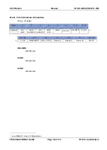 Preview for 74 page of Feig Electronic ID ISC.ANT.U500/270-DM Manual